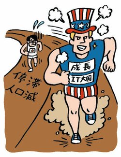 米国は世界一の経済大国!