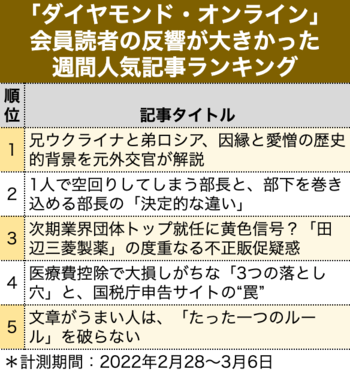 1人で空回りしてしまう部長と、部下を巻き込める部長の「決定的な違い」［見逃し配信］