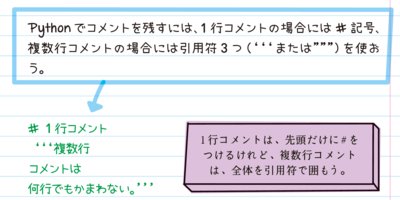 Pythonのコメント