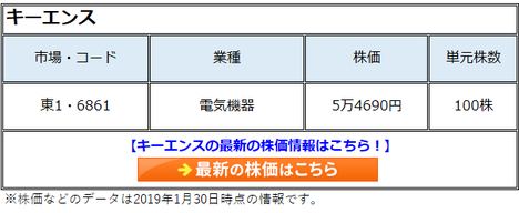 キーエンス(6861)の株価は10年で10倍を達成!一件割高に見える株価でも「永遠の買い銘柄」と評価する理由とは?
