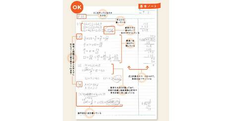 【中学受験】「計算ミス」「不注意ミス」を連発する子の共通点【書籍オンライン編集部セレクション】