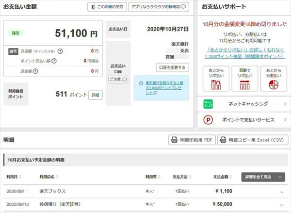楽天証券 楽天カード 楽天銀行 で積立投資すると ポイント還元率が1 以上になって得 獲得した楽天ポイントは 株や投資信託の購入にも活用可能 クレジットカードおすすめ最新ニュース 2021年 ザイ オンライン