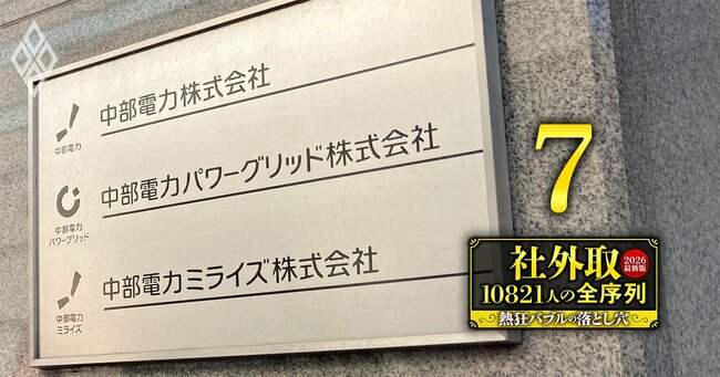 社外取10821人の全序列【2026最新版】熱狂バブルの落とし穴＃7