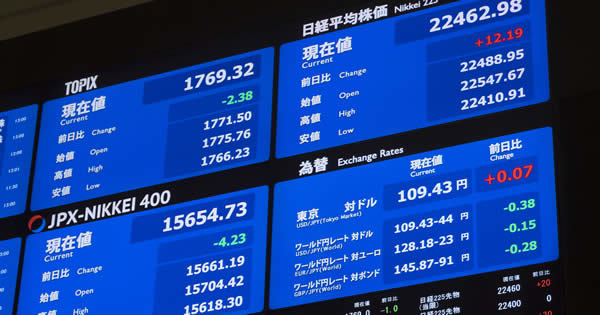 NT倍率が急上昇