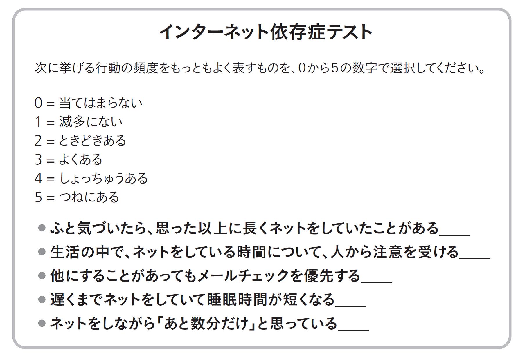 あなたもすでに「依存症」?――「スマホ時代の依存症」チェックテスト
