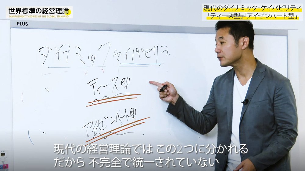 【入山章栄・解説動画】ダイナミック・ケイパビリティ理論