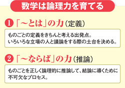 コンピュータに仕事を奪われる時代 生き抜くための 数学の言葉 週刊ダイヤモンド 特別レポート ダイヤモンド オンライン