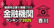 融資先企業を「倒産」させた金融機関ランキング【香川】3位香川銀行、1位は？
