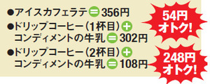 アイスコーヒーの値段でアイスカフェオレを飲む方法