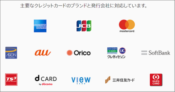 Apple Payを実際に使ってわかった! リアルでもネットでもApple Payで使えて、還元率が高い、お得なクレジットカードとは?
