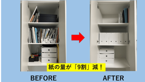 【年末の大掃除】「部屋がすぐ散らかる人」に教えたいシンプルな片づけ法・ベスト1