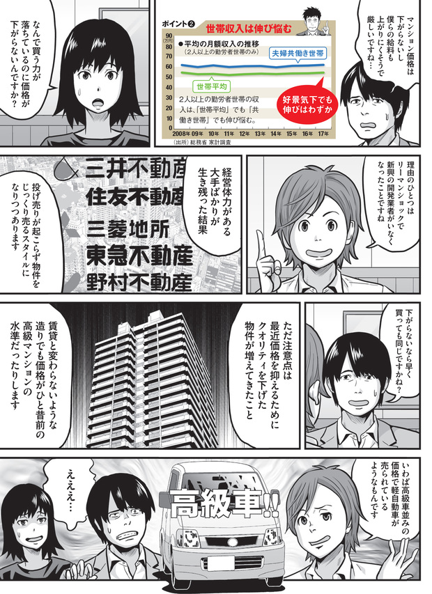 いまからマンションを買うなら“新築”よりも“中古”を狙え！ 東京五輪後も新築マンション価格が下がらない理由と、マンション購入時の注意点をマンガで解説！（3）