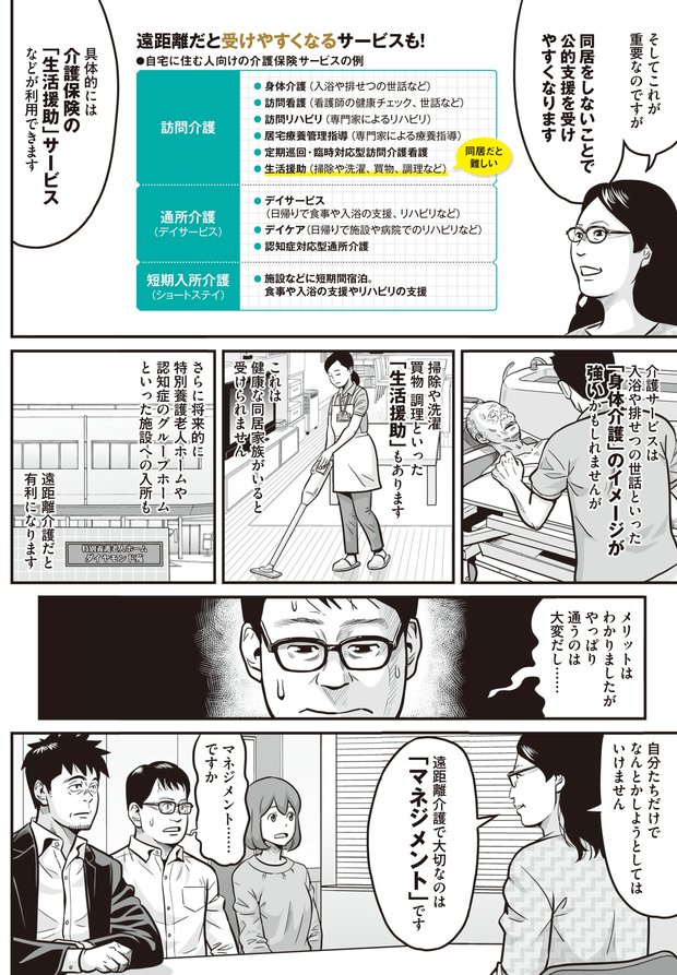 遠距離介護⑤