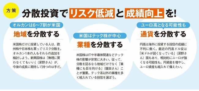 分散投資でリスク低減と成績向上を!