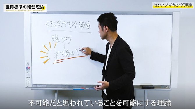 経営理論#21-3