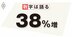 増加の見通しが続く医療・介護の社会保険料率、抑制に向けた制度の導入を