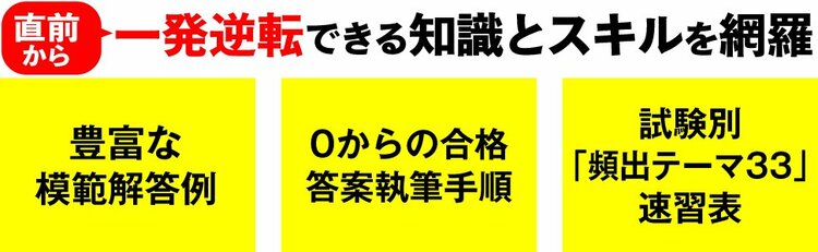 「なるほど」と言わせる文章3要素