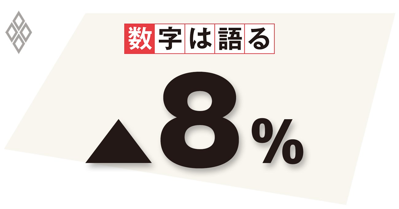 自粛解除で人出が増加、感染「第2波」を招けば景気は二番底に陥る恐れ