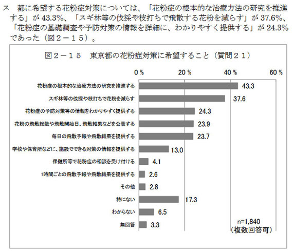 ブロック塀を杉板塀に変えれば、防災と花粉症対策の一挙両得!