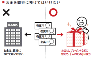 【バカでも年収1000万円稼ぐ6大奥義(4)】<br />「99%の人がやらない人に貸しを貯金する技術」