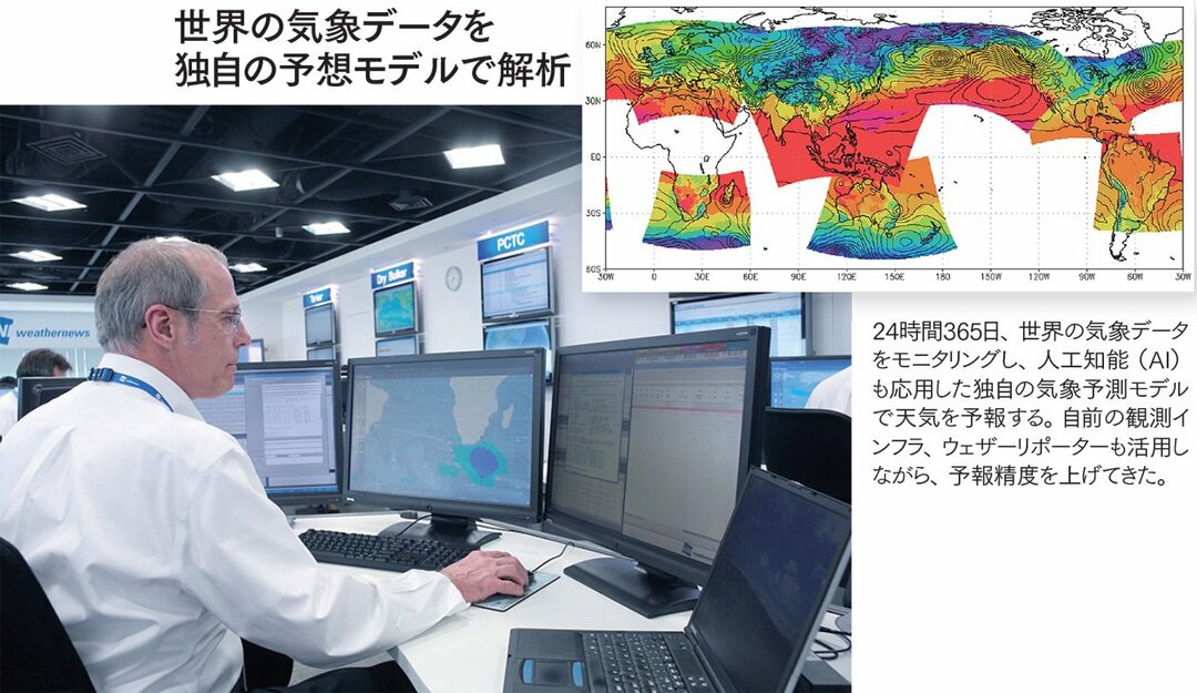 【CASE2:ウェザーニューズ】<br />独自の気象ビッグデータをAIで解析<br />精度の高い天気予報を74億人に発信
