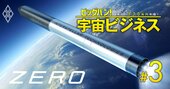 日の丸ロケット「本当の実力」は？H3、ホリエモンロケット、有人機…22年は打ち上げゼロも