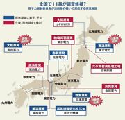 東通原発の「クロ」判定で業界が恐れる“活断層ドミノ”