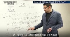 “働かないおじさん”がDXパーソンに！マッキンゼー流「成功の方程式」