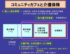 介護度の軽い要支援者は「切り捨て」られる!?国から自治体へ移行するサービスの弊害と課題