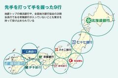 進まぬ再編の後押しなるか 大手地銀9行連合の波紋