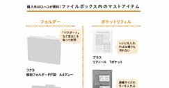 人生が変わる 紙片づけ! | ダイヤモンド・オンライン