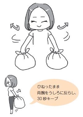 イラスト：ゴミ捨てついでに二の腕ストレッチ