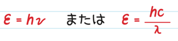 光子のエネルギーの式