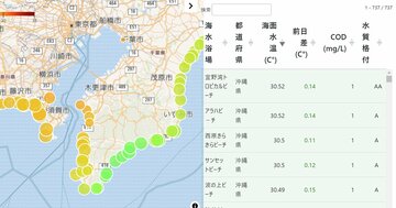「水がキレイ」で水温もちょうどいい海はどこ?水が熱い海水浴場ランキング2024【水温データは毎日更新】