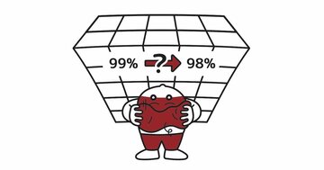 【思考力チェック!】不良品の割合を99%→98%にするには、いくつの不良品を減らせばいい?