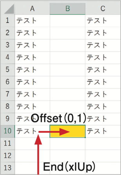 たった1行でOK！　Excelマクロで、データに挿入した空白列の末尾を選択するテクニック