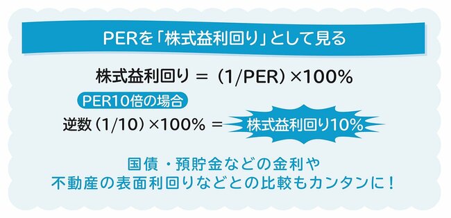 株で安定的にお金を増やしたければ「収益」より「資産」に着目すべき理由