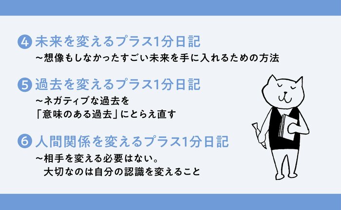 【1日1分の奇跡】「ありがとう」で運命が好転する！ 成功者が実践するたった1つの習慣