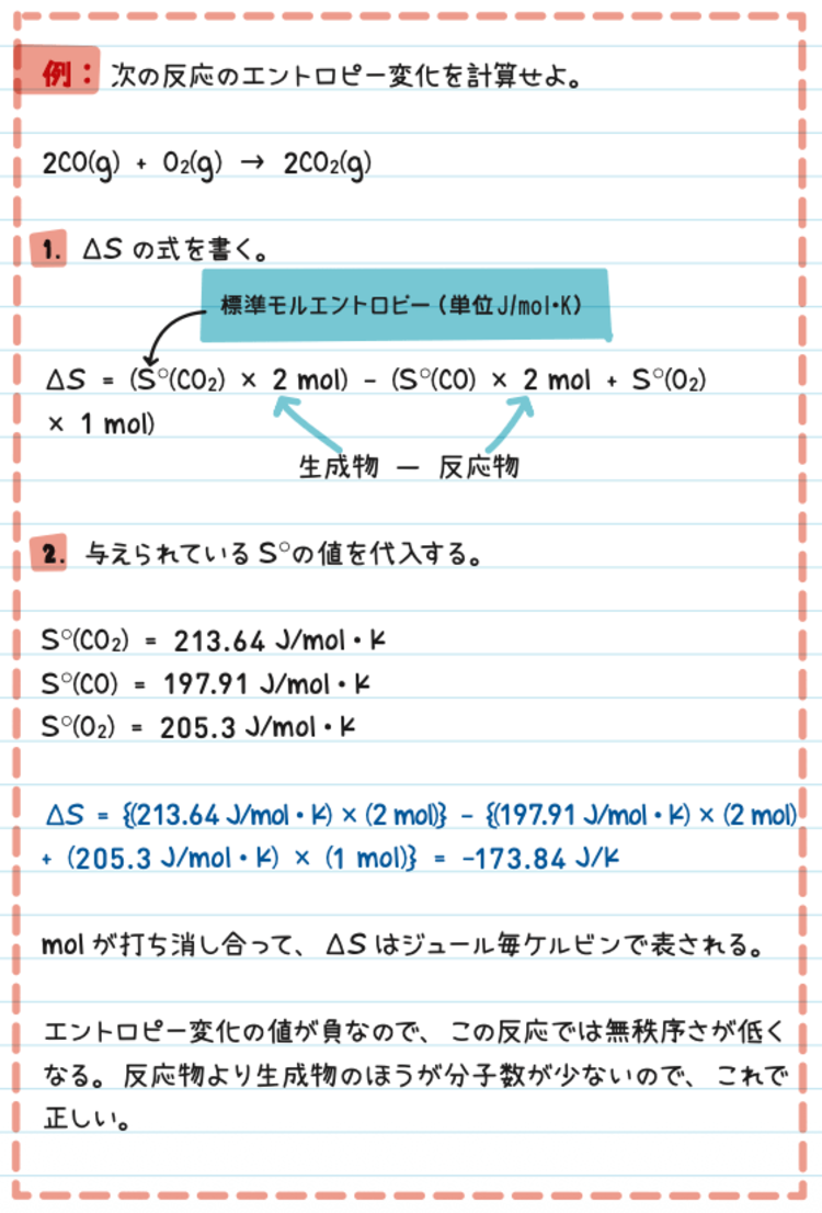 例題②