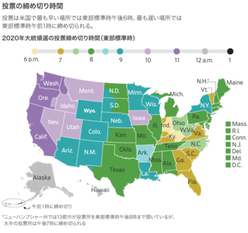 2020年米大統領選、ポイント早わかりガイド