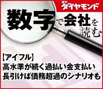 【アイフル】高水準が続く過払い金支払い長引けば債務超過のシナリオも