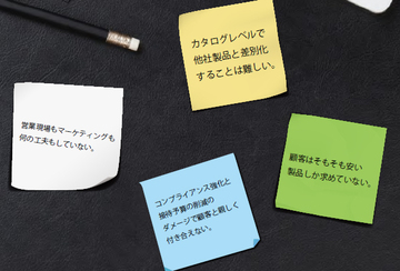 営業が「値引き」の誘惑に勝ち利益を高めるためにすべきこと