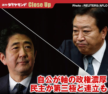自公が軸の政権濃厚民主か第三極と連立も