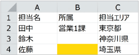 【Excelマクロ × VLOOKUP活用術】2つの表を自動で合体させるマクロの作り方とは？