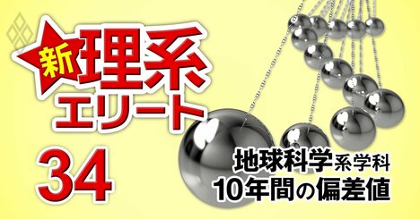 超レア学科「地球科学系」の私立大トップは早稲田大【全国26学科】10年間の偏差値推移を大公開