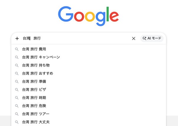 ラッコキーワード（6）