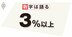 連合の弱気な賃上げ姿勢が日本経済好循環の壁に、組合は賃金交渉を活性化せよ