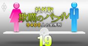 社外取締役「男女別」報酬・兼務数ランキング【トップ50】報酬4000万円超は男性36人、女性17人