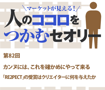 カンヌには、これを確かめにやって来る
