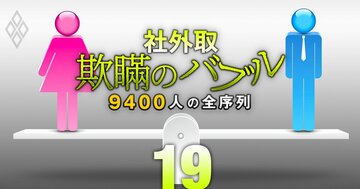社外取締役「男女別」報酬・兼務数ランキング【トップ50】報酬4000万円超は男性36人、女性17人